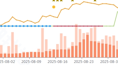 痛心!一个失败的推品案例复盘