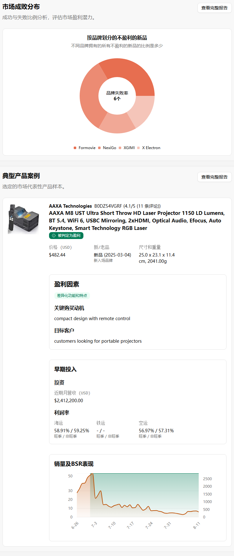 XGIMI如何在投影仪市场中逆势而上