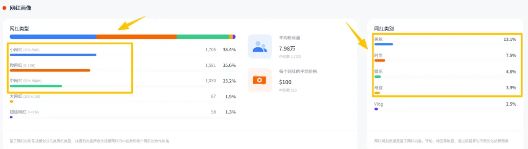 河南厂二代出海卖假发狂揽上亿，溢价303美金老外也肯掏钱买单？