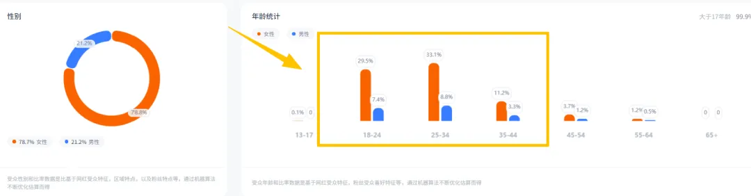河南厂二代出海卖假发狂揽上亿，溢价303美金老外也肯掏钱买单？