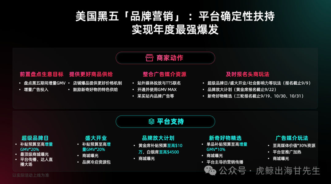 【TikTOK官方指南】2025黑五作战计划大图：三大升级，五大玩法