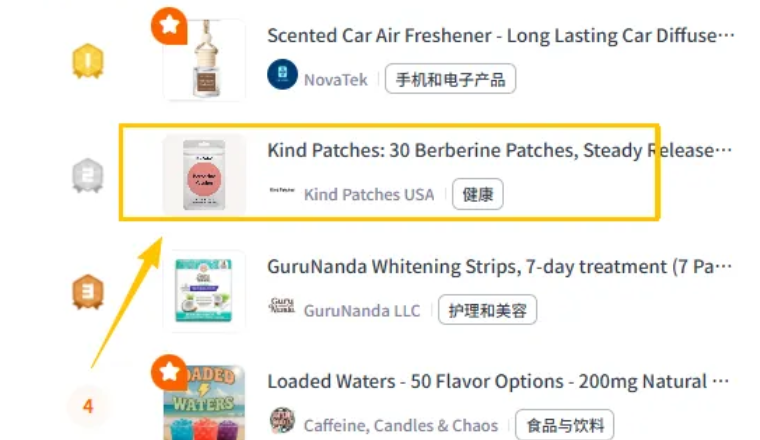 智商税or爆款王？这个产品月销10万+，同时在TikTok和亚马逊干到类目前三