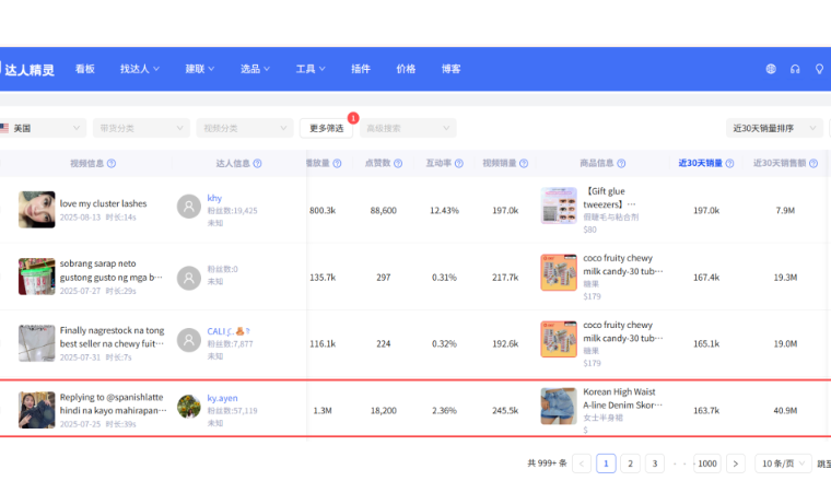 一条半身裙TikTok视频爆单4000万，“抄作业”的卖家赚疯了