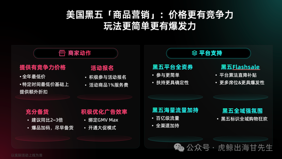 【TikTOK官方指南】2025黑五作战计划大图：三大升级，五大玩法