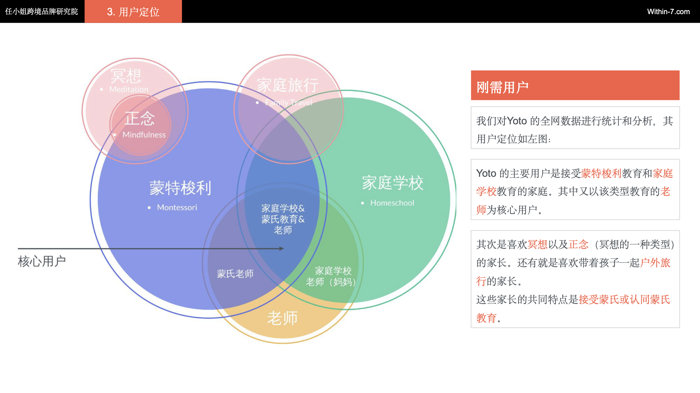 这个小盒子没有屏幕，却让全球家长疯狂买单：Yoto如何用一张卡片撬动儿童教育百亿市场？