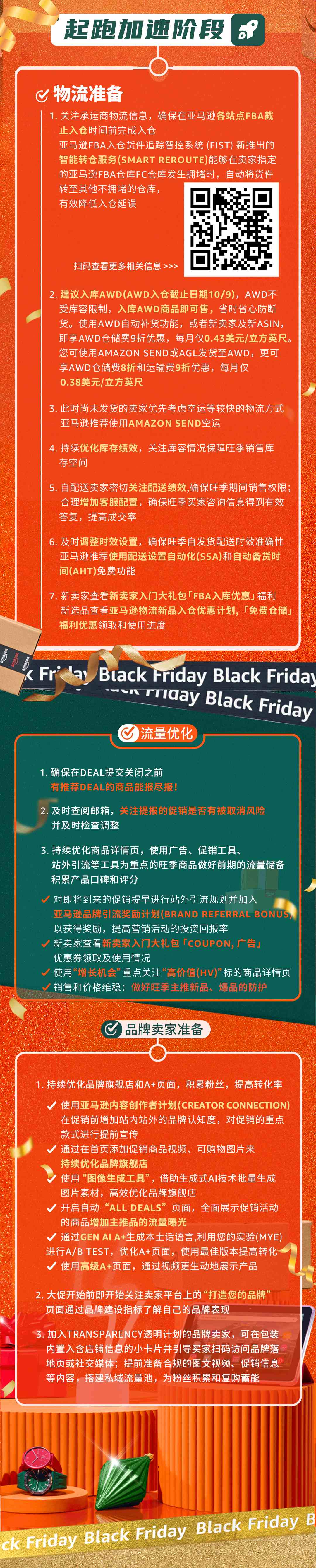 2025亚马逊黑五网一假日购物季启动！