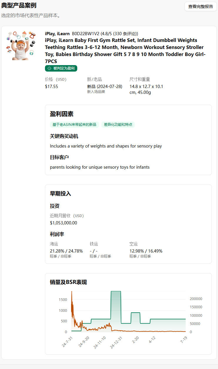 亚马逊畅销产品：iPlay 婴儿健身摇铃套装，40% 溢价仍挡不住父母热情