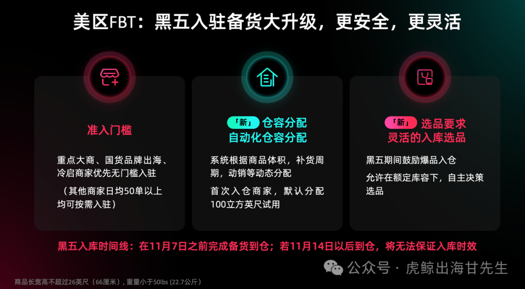 【TikTok官方攻略】2025黑五PEAKS分模块详细备战秘籍