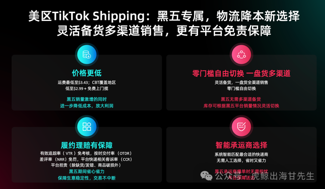 【TikTok官方攻略】2025黑五PEAKS分模块详细备战秘籍