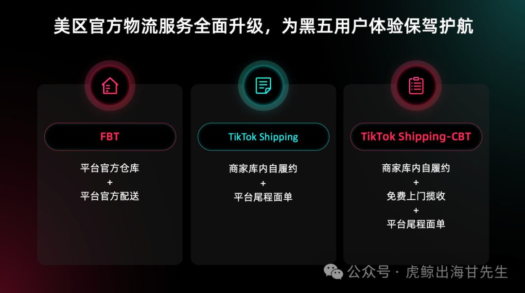 【TikTok官方攻略】2025黑五PEAKS分模块详细备战秘籍