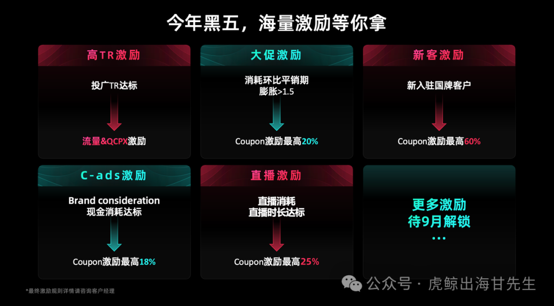 【TikTok官方攻略】2025黑五PEAKS分模块详细备战秘籍