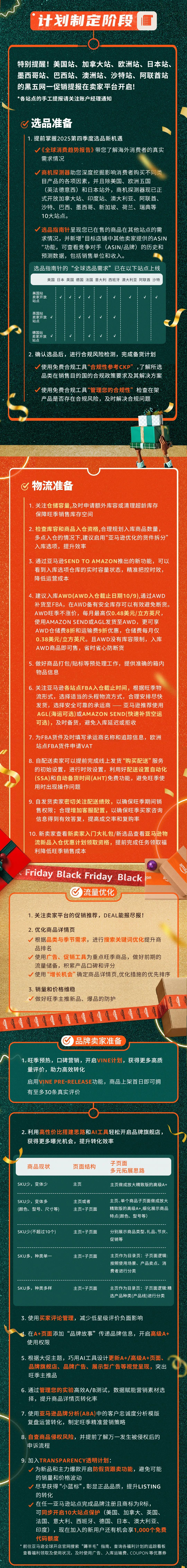 2025亚马逊黑五网一假日购物季启动！点这里，提前备战抢先布局