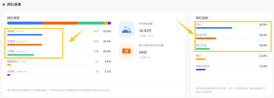年销破亿、用户45万+，深圳这一品牌如何成为E-bike出海隐形冠军？