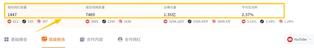 年销破亿、用户45万+，深圳这一品牌如何成为E-bike出海隐形冠军？