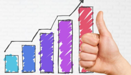 Temu开店推广秘籍：站内流量+站外流量组合玩法