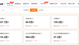 推荐一个比较火的temu平台选品软件thunt