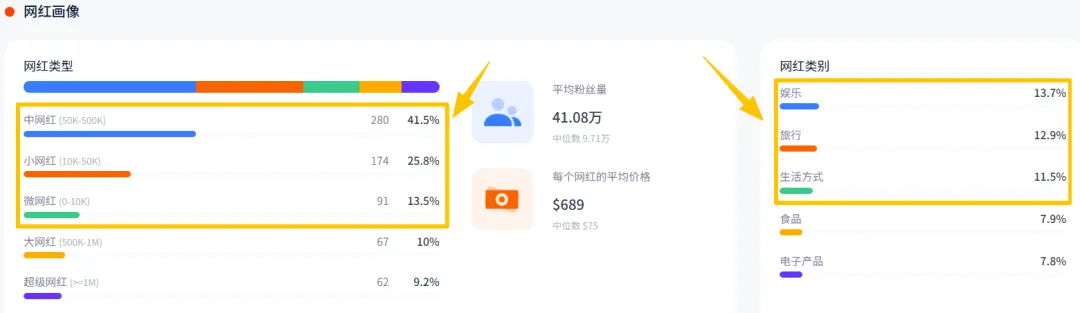前华为员工辞职在深圳卖AI翻译耳机,年入两亿,横扫171国!