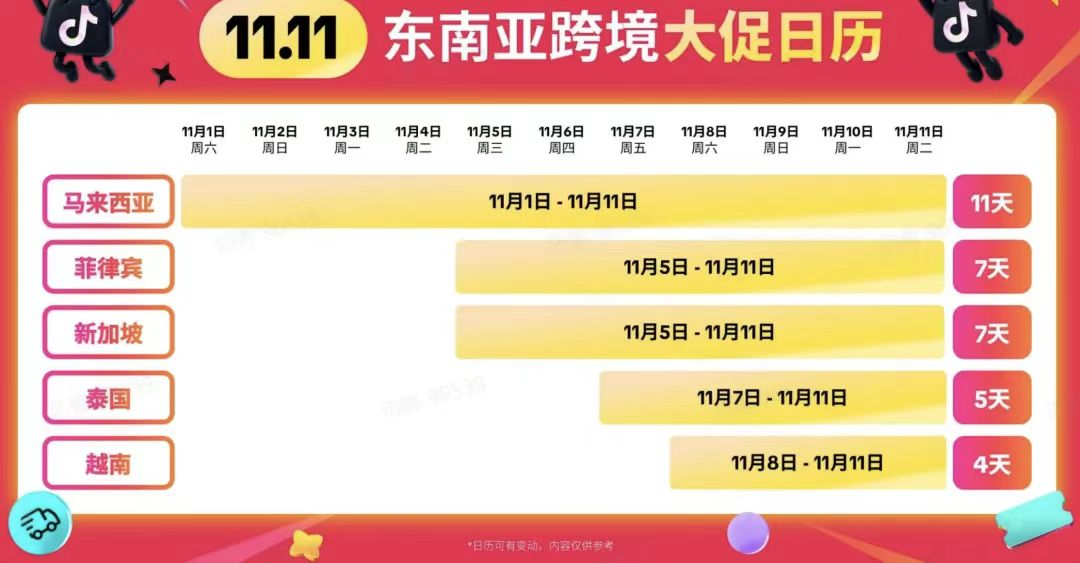 【跨境早报】特朗普又在威胁对中国商品加征关税，TikTok Shop东南亚公布双11节奏