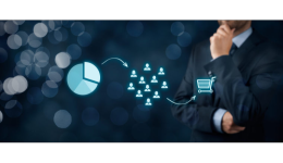 海外客户怎么来?LinkedIn与Google广告对比,全方位解析外贸获客新思路