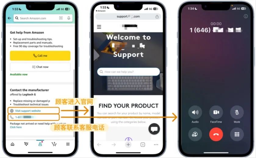 NO.49 亚马逊开放一新功能！卖家：能拦截差评了
