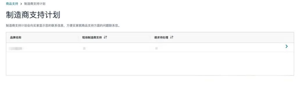 NO.49 亚马逊开放一新功能！卖家：能拦截差评了