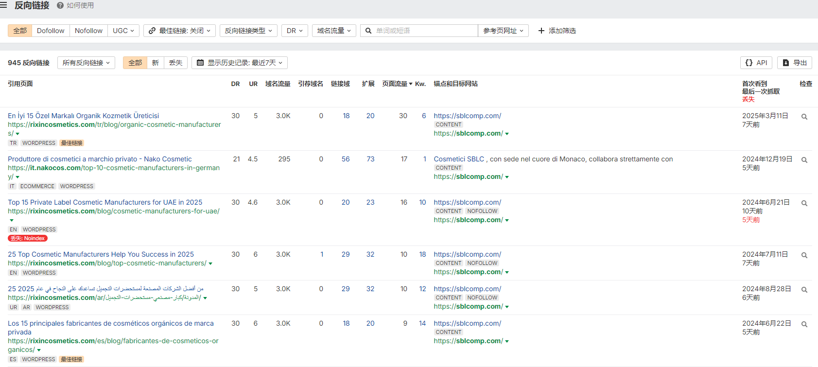 独立站优秀案例分析：化妆品供应商如何满足客户的多样化需求？