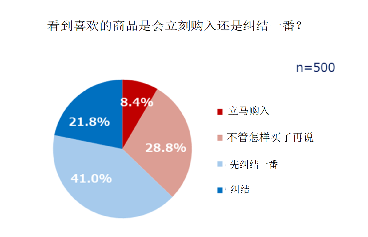 MEGA COSME LAND 2025：日本趣天线下美妆盛会带来品牌新机遇