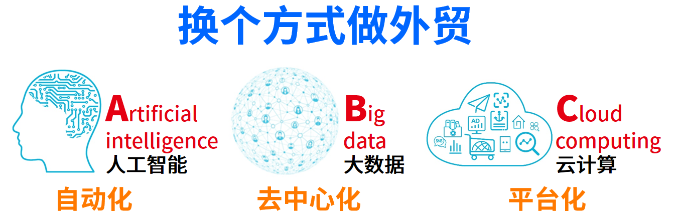 从“躺赢”到“躺平”，中国外贸四十年！那个回不去的黄金时代