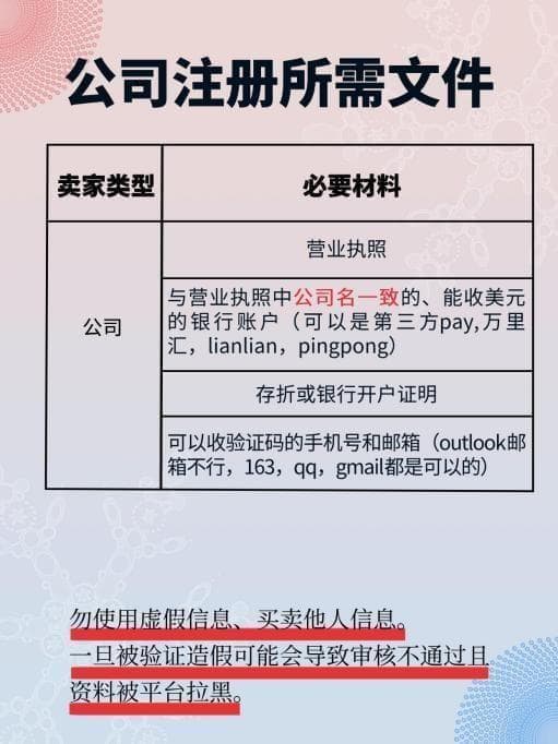 这个平台大力扶持中国卖家入驻!