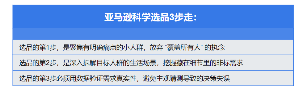 选的产品都推不起来？你完全搞反了！