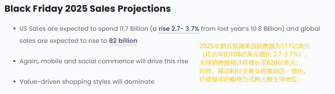黑五抢档大战，如何提前锁定海外优质红人？