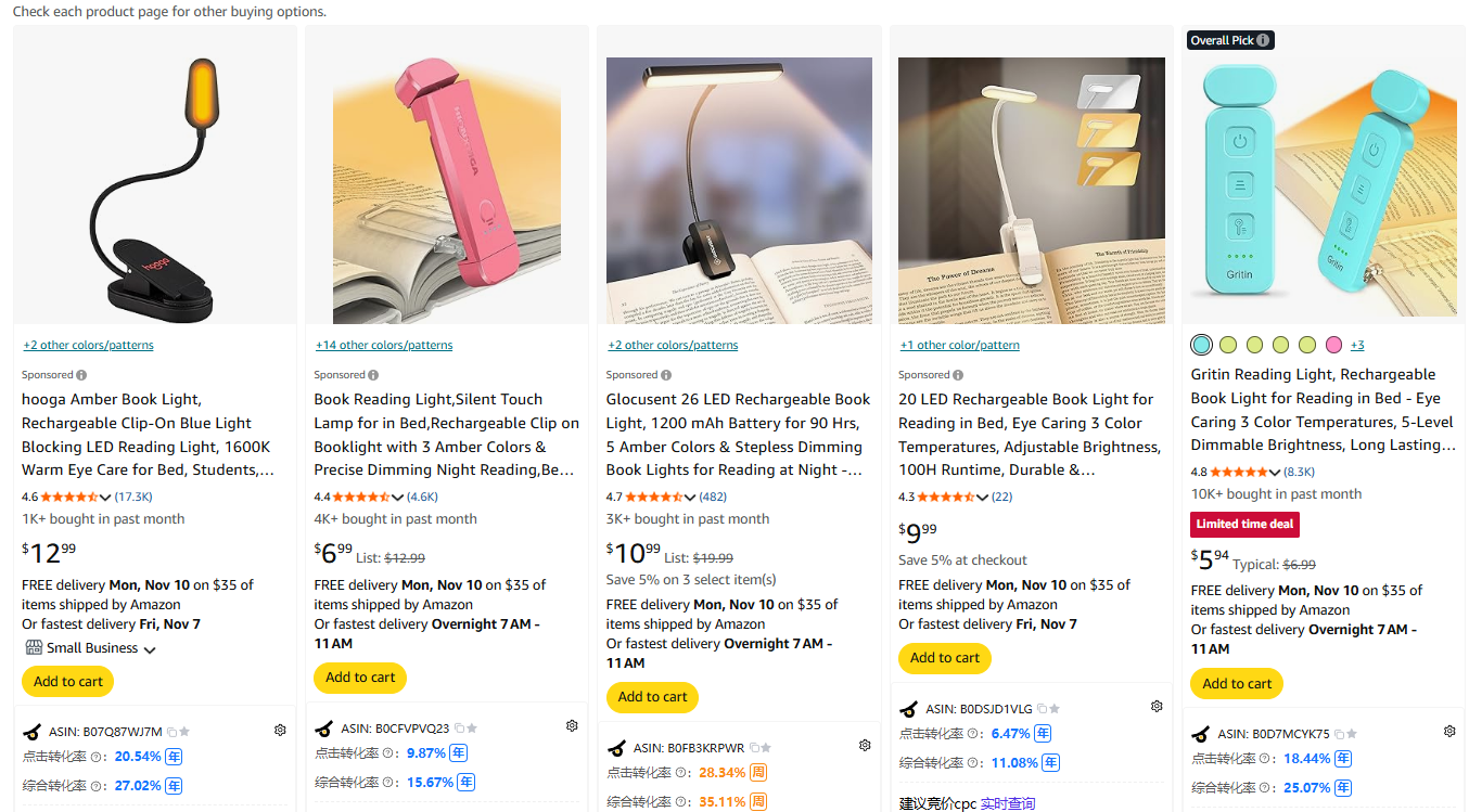 选的产品都推不起来？你完全搞反了！