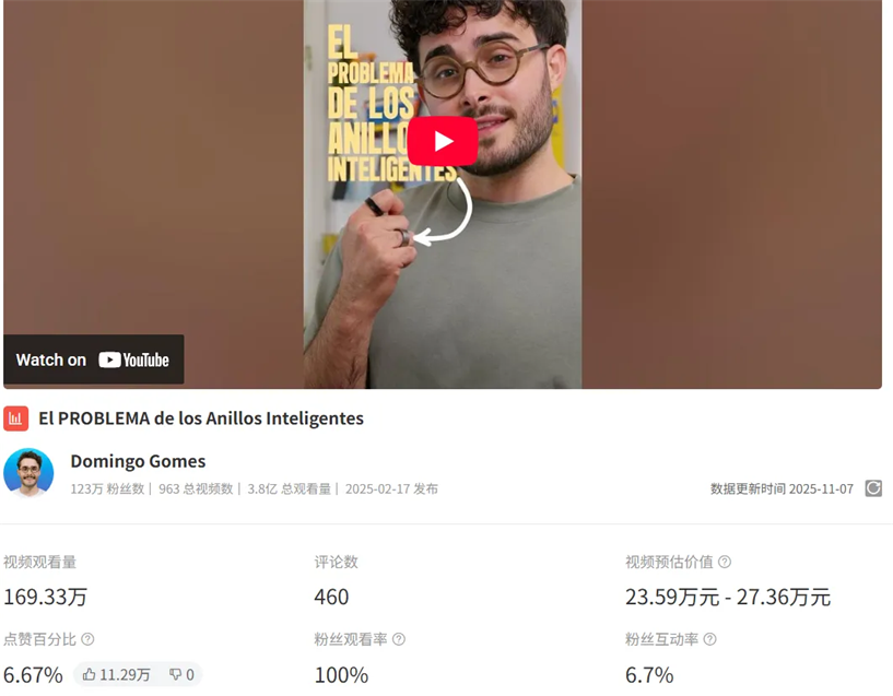 一年狂销300万枚、市值破百亿，这个深圳品牌在小众赛道碾压三星