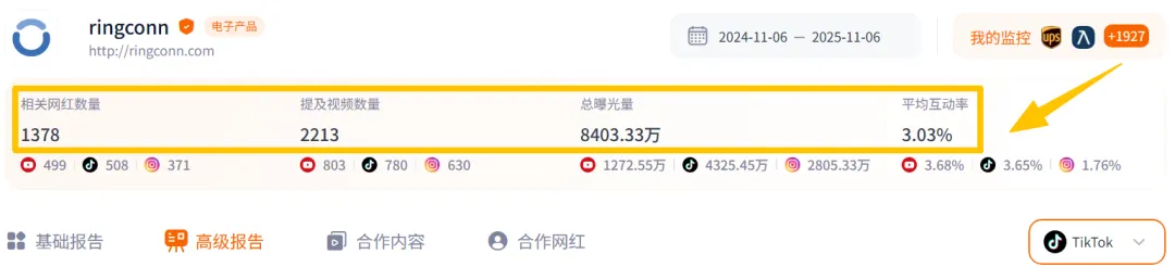 一年狂销300万枚、市值破百亿，这个深圳品牌在小众赛道碾压三星