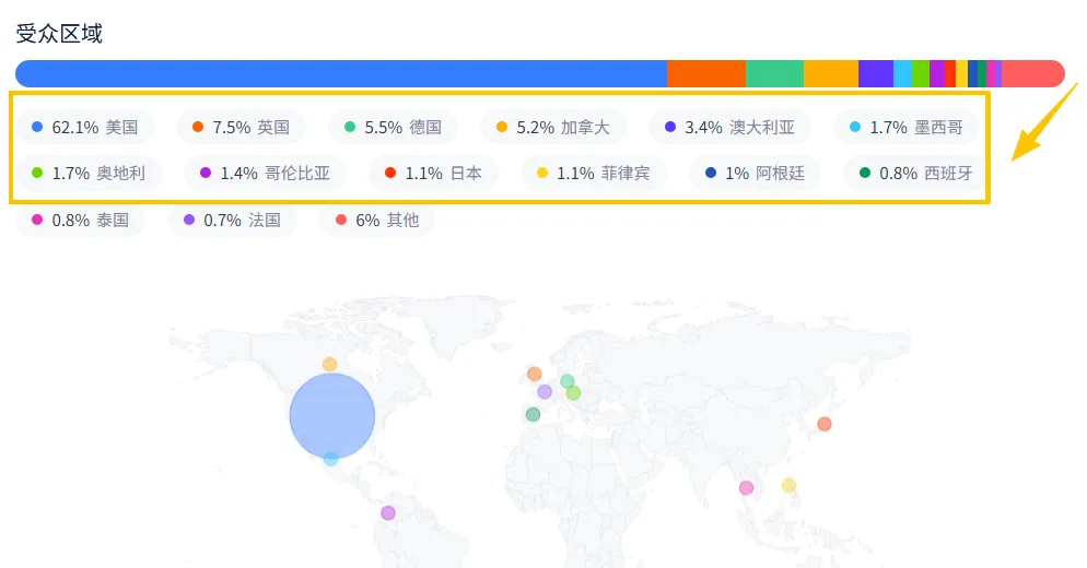 一年狂销300万枚、市值破百亿，这个深圳品牌在小众赛道碾压三星