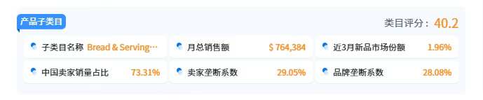 从社媒爆火到卖家爆单：利用2大路径选品，‘跟风’再也不怕过时！