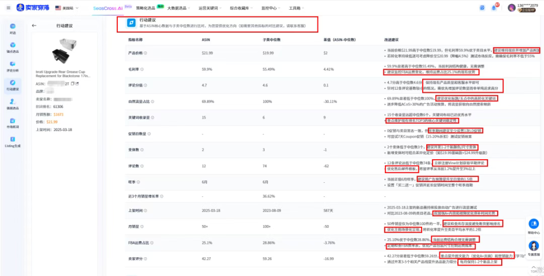 做好这7点，提前卡位接住Prime Day“泼天流量”！