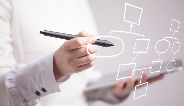 Voghion商家入驻指南：三种模式选择与核心流程解析