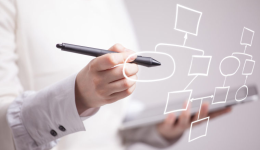 Voghion商家入駐指南：三種模式選擇與核心流程解析