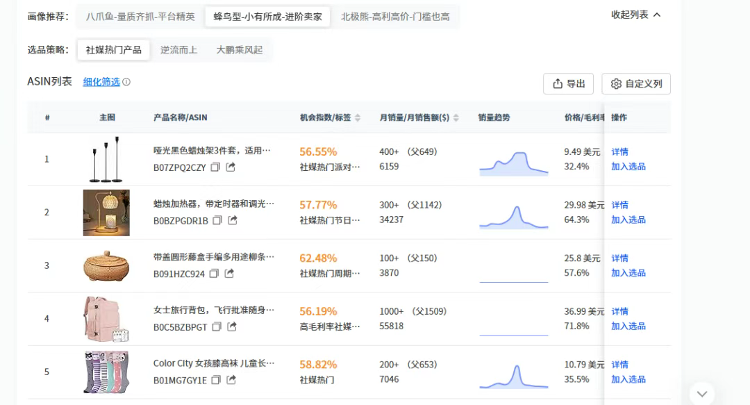 从社媒爆火到卖家爆单：利用2大路径选品，‘跟风’再也不怕过时！