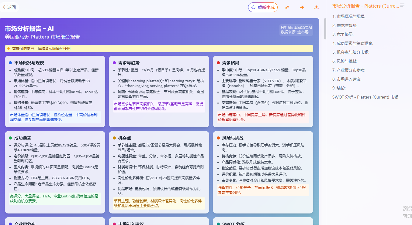 亚马逊选品五大类目分析法，用这款新品案例带你步步为赢