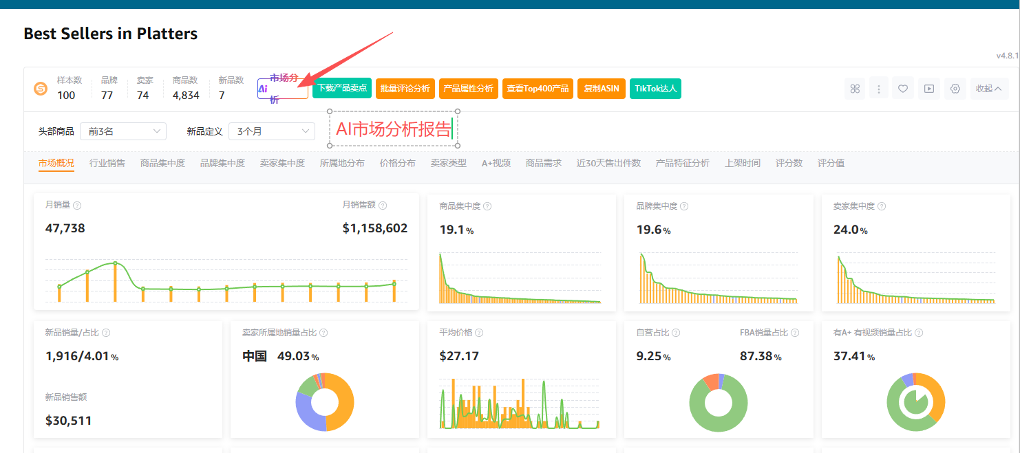 亚马逊选品五大类目分析法，用这款新品案例带你步步为赢