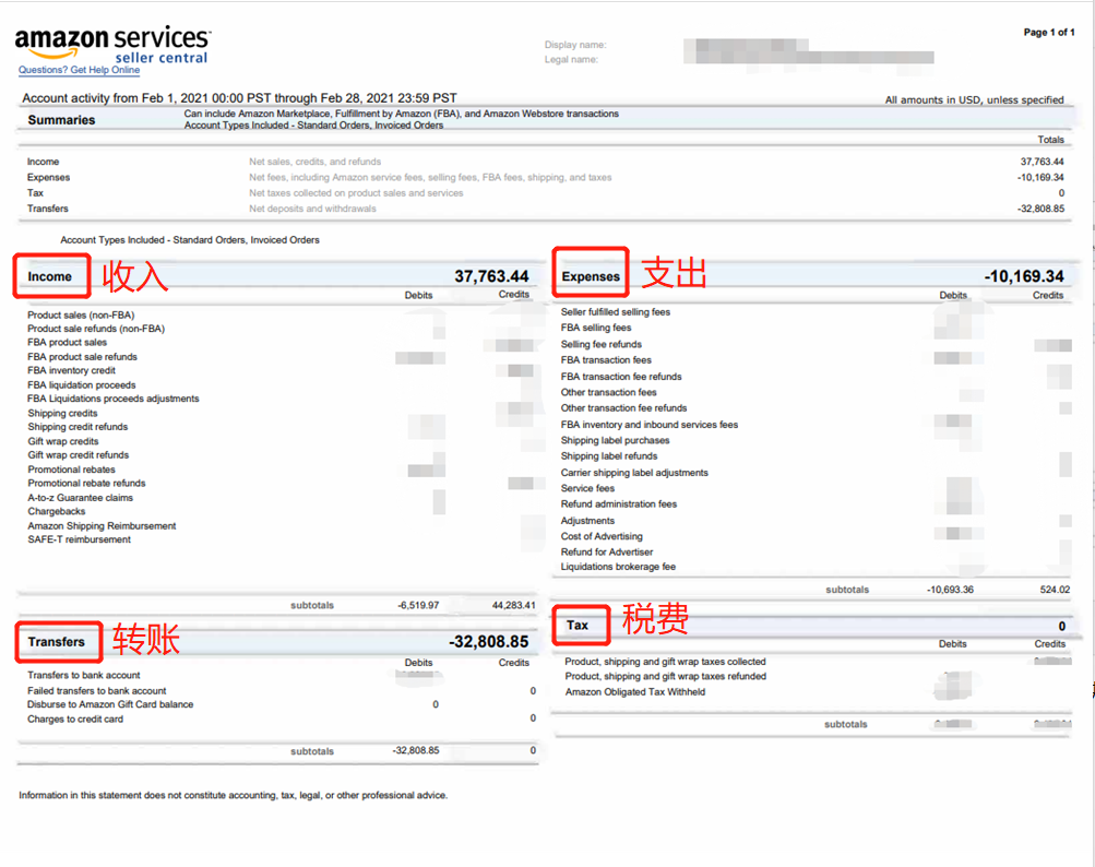 确定按销售额报税？亚马逊卖家可这样应对！