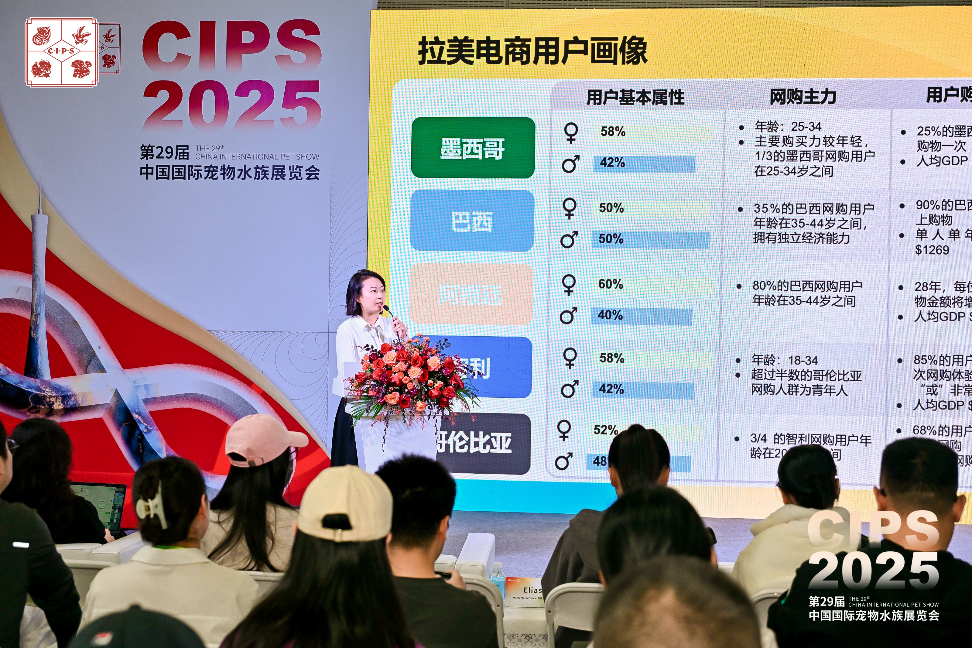 智能项圈占六成,车载座椅破32亿!揭秘宠物经济七大高增长赛道