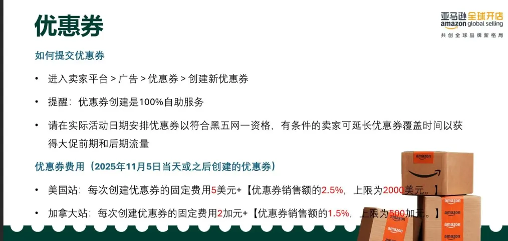 倒计时3天，黑五网一大促准备和疑难问题汇总