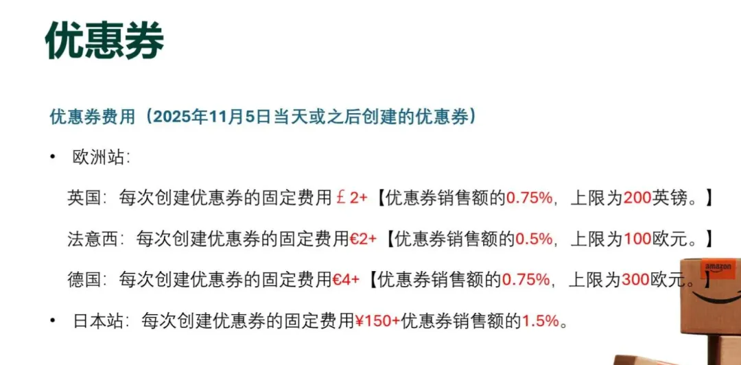 倒计时3天，黑五网一大促准备和疑难问题汇总