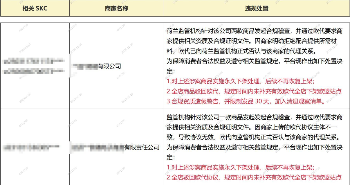 SHEIN 平台关于商家配合欧盟责任人提供商品合规信息的通知