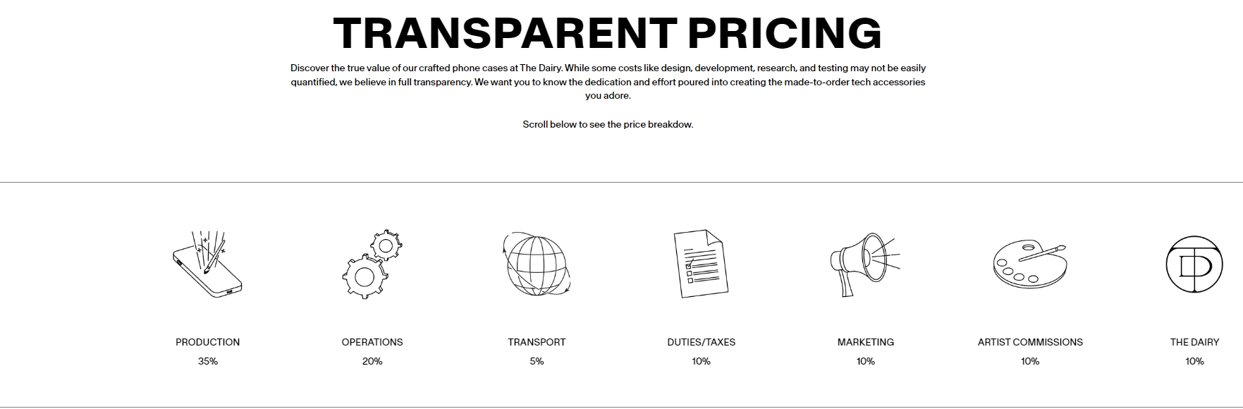 独立站优秀案例分析：手机壳品牌如何提升溢价空间？
