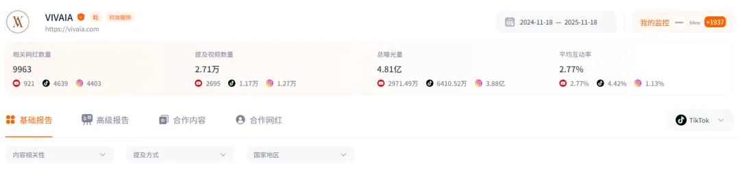 广东大卖用塑料瓶做女鞋，海外年营收20亿