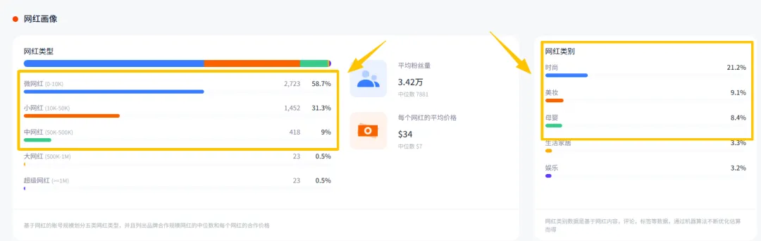 广东大卖用塑料瓶做女鞋，海外年营收20亿